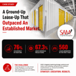 A Ground-Up Lease-Up That Outpaced An Established Market Case Study