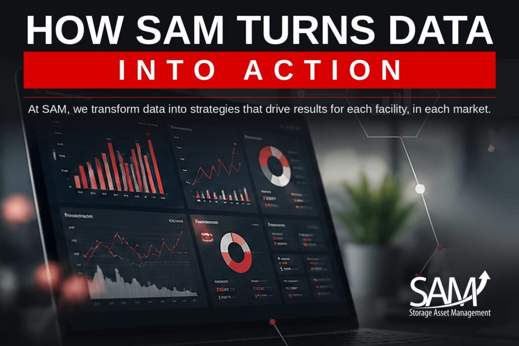 How SAM Turns Data Into Action - computer with graphs and charts