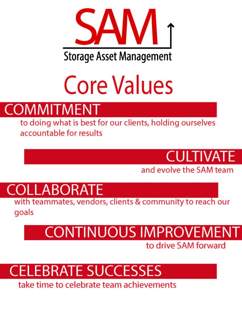 SAM core values