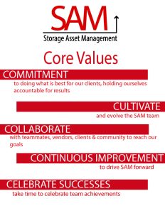 SAM Core Values
